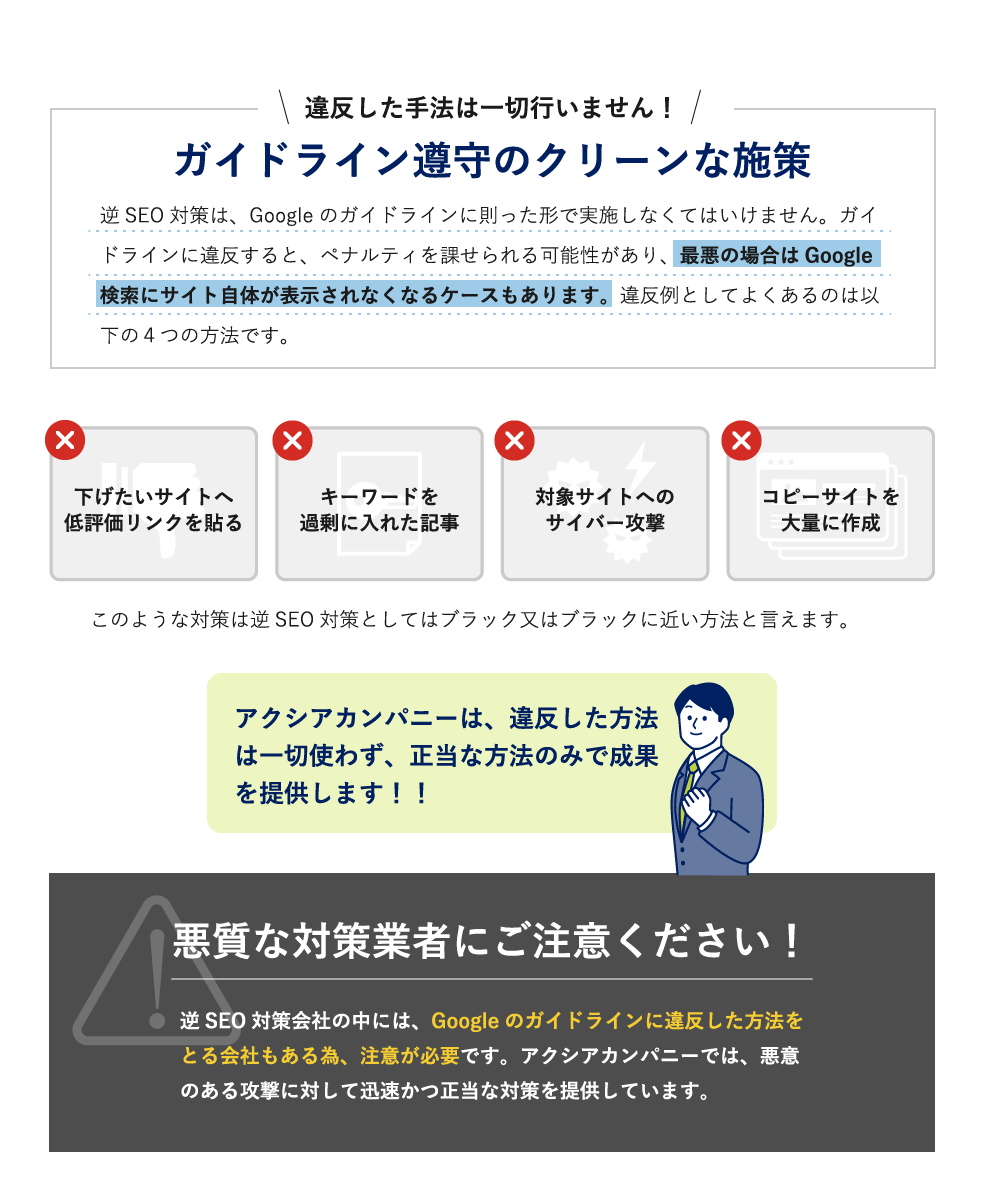 ガイドライン遵守のクリーンな施策