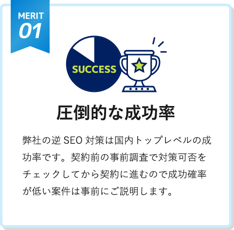 merit01
