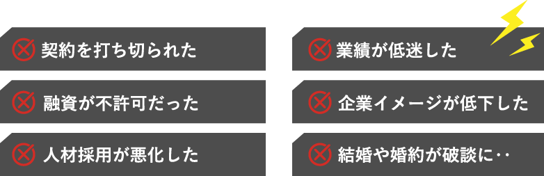 様々な問題