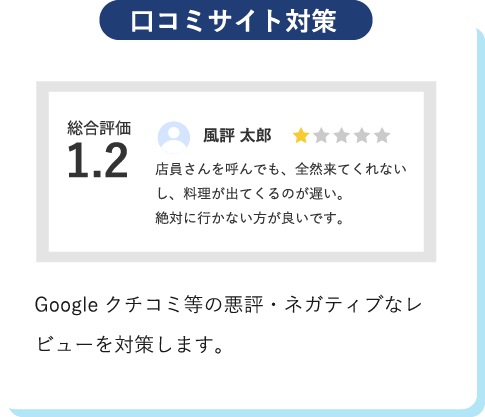口コミサイト対策