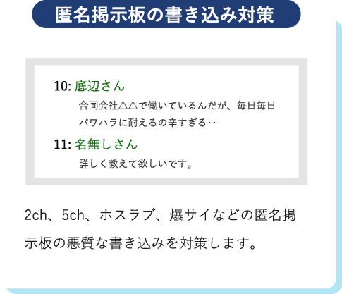 匿名掲示板の書き込み対策