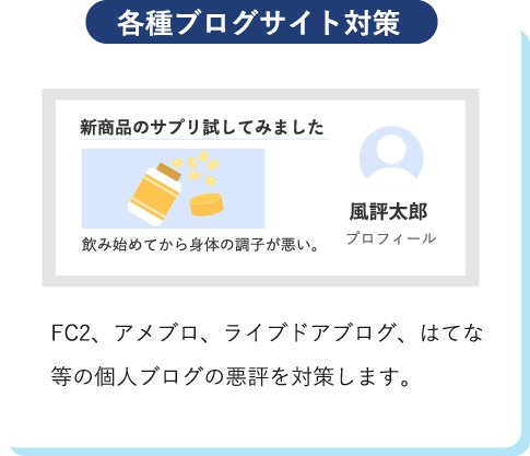 各種ブログサイト対策