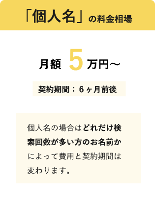 個人名の料金相場