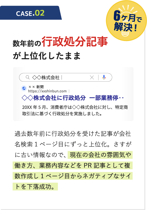 数年前の行政処分記事が上位化したまま